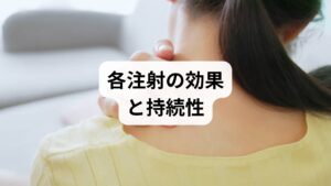 ボトックス注射は筋の過緊張を抑え数か月の持続が期待できる一方、効果発現や副作用の個人差があることが報告されています. ステロイド注射は炎症性の痛みに即効性があるが持続期間や副作用に注意が必要です。