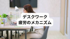 長時間の座位は同じ筋群の持続収縮、血流低下、胸郭の閉塞、頚椎前傾を招きます。これが自律神経の乱れや睡眠の質低下を引き起こし、疲労感が蓄積します。まずは1日の座位時間・休憩頻度・就寝時間・痛みの出るタイミングを記録して、優先的に改善すべきポイントを明確にしてください。