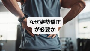 長時間のデスクワークやスマホ姿勢は胸郭の閉塞・肩甲骨の固定・体幹筋の弱化を招き、肩こり・腰痛・呼吸浅化の原因になります。まずは壁を使った簡易チェックで現状を把握しましょう。