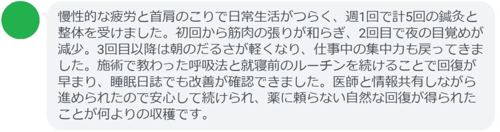 慢性的な疲労と首肩のこりで日常生活がつらく、週1回で計5回の鍼灸と整体を受けました。初回から筋肉の張りが和らぎ、2回目で夜の目覚めが減少。3回目以降は朝のだるさが軽くなり、仕事中の集中力も戻ってきました。施術で教わった呼吸法と就寝前のルーチンを続けることで回復が早まり、睡眠日誌でも改善が確認できました。医師と情報共有しながら進められたので安心して続けられ、薬に頼らない自然な回復が得られたことが何よりの収穫です。