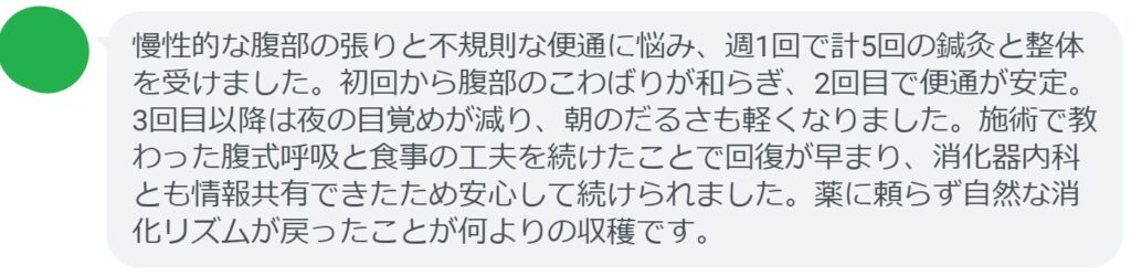 慢性的な腹部の張りと不規則な便通に悩み、週1回で計5回の鍼灸と整体を受けました。初回から腹部のこわばりが和らぎ、2回目で便通が安定。3回目以降は夜の目覚めが減り、朝のだるさも軽くなりました。施術で教わった腹式呼吸と食事の工夫を続けたことで回復が早まり、消化器内科とも情報共有できたため安心して続けられました。薬に頼らず自然な消化リズムが戻ったことが何よりの収穫です。