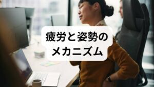 長時間使用による疲労は単なる筋肉の疲れではなく、筋膜・深層筋の疲弊・自律神経の緊張・血流低下が複合して起きます。前傾姿勢（いわゆるスマホ首）は頸椎の前弯を減少させ、肩甲骨の位置を崩し、胸郭の動きを制限します。結果として呼吸が浅くなり、酸素供給が低下して疲労感が増します。まずは「何が原因で疲れているか」を可視化することが改善の第一歩です。