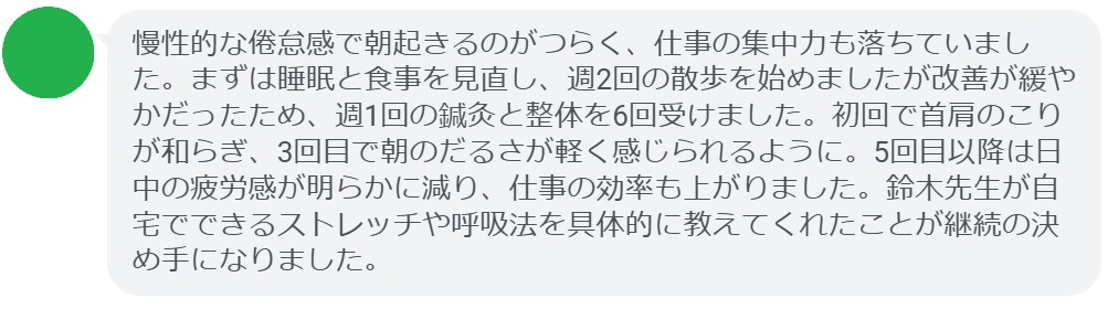 慢性的な倦怠感で朝起きるのがつらく、仕事の集中力も落ちていました。まずは睡眠と食事を見直し、週2回の散歩を始めましたが改善が緩やかだったため、週1回の鍼灸と整体を6回受けました。初回で首肩のこりが和らぎ、3回目で朝のだるさが軽く感じられるように。5回目以降は日中の疲労感が明らかに減り、仕事の効率も上がりました。鈴木先生が自宅でできるストレッチや呼吸法を具体的に教えてくれたことが継続の決め手になりました。