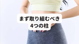 倦怠感の回復には短期的に症状を和らげる対策と、中長期で体力を回復させる習慣化が必要です。優先すべき4つの柱を示します。