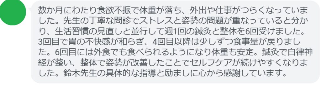 数か月にわたり食欲不振で体重が落ち、外出や仕事がつらくなっていました。先生の丁寧な問診でストレスと姿勢の問題が重なっていると分かり、生活習慣の見直しと並行して週1回の鍼灸と整体を6回受けました。3回目で胃の不快感が和らぎ、4回目以降は少しずつ食事量が戻りました。6回目には外食でも食べられるようになり体重も安定。鍼灸で自律神経が整い、整体で姿勢が改善したことでセルフケアが続けやすくなりました。鈴木先生の具体的な指導と励ましに心から感謝しています。