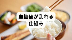 食事で摂った炭水化物は消化吸収され血糖を上げ、インスリンで下がります。急激な上昇（スパイク）はインスリン負荷を高め、その後の低血糖様症状や体脂肪蓄積につながります。優先すべき対処は（1）食事の質（低GI・食物繊維）を整える、（2）食べ方（順序・咀嚼）を変える、（3）日常の活動量を増やす、（4）睡眠とストレス管理でホルモンバランスを整える、の順です。まずは「急上昇を防ぐ」ことを目標にしましょう。