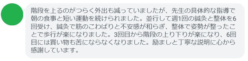 階段を上るのがつらく外出も減っていましたが、先生の具体的な指導で朝の食事と短い運動を続けられました。並行して週1回の鍼灸と整体を6回受け、鍼灸で筋のこわばりと不安感が和らぎ、整体で姿勢が整ったことで歩行が楽になりました。3回目から階段の上り下りが楽になり、6回目には買い物も苦にならなくなりました。励ましと丁寧な説明に心から感謝しています。