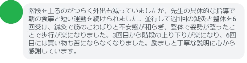 階段を上るのがつらく外出も減っていましたが、先生の具体的な指導で朝の食事と短い運動を続けられました。並行して週1回の鍼灸と整体を6回受け、鍼灸で筋のこわばりと不安感が和らぎ、整体で姿勢が整ったことで歩行が楽になりました。3回目から階段の上り下りが楽になり、6回目には買い物も苦にならなくなりました。励ましと丁寧な説明に心から感謝しています。